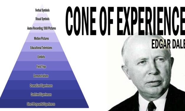 I terreni e il cono di apprendimento di Edgar Dale